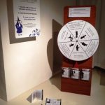 La roue